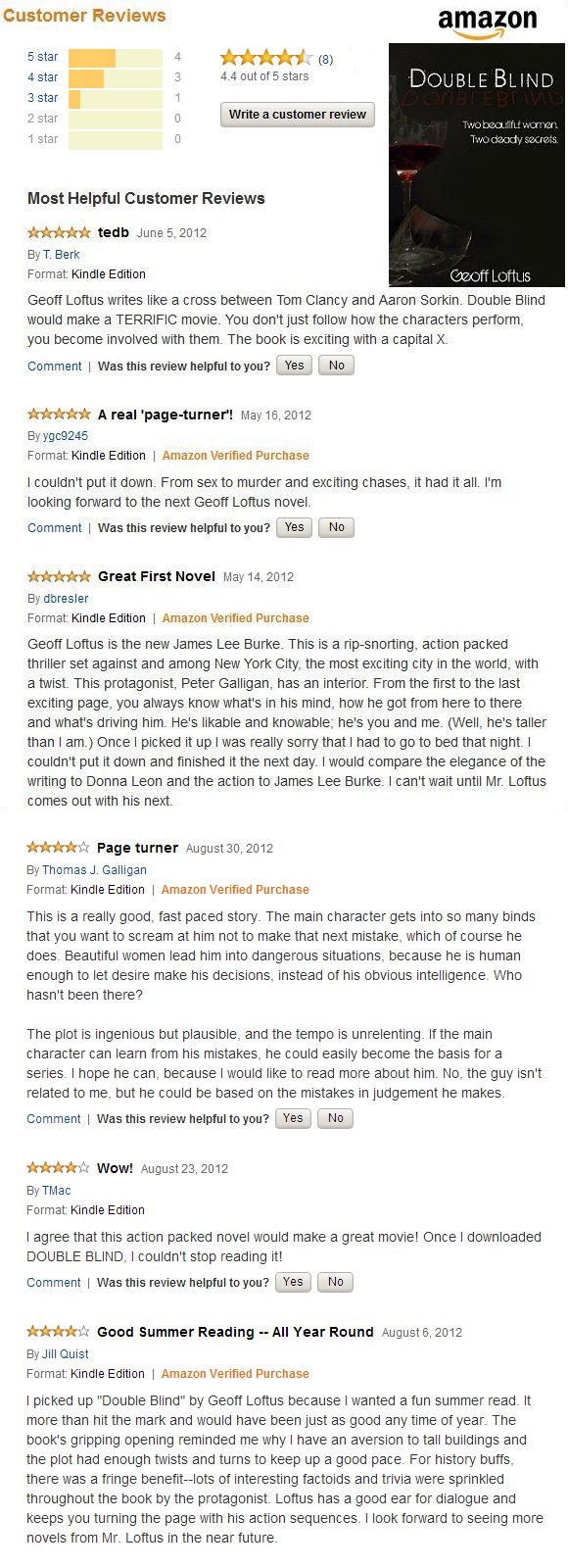 Double Blind 5-Star Reviews on Amazon